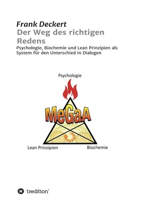 cover image of Der Weg des richtigen Redens